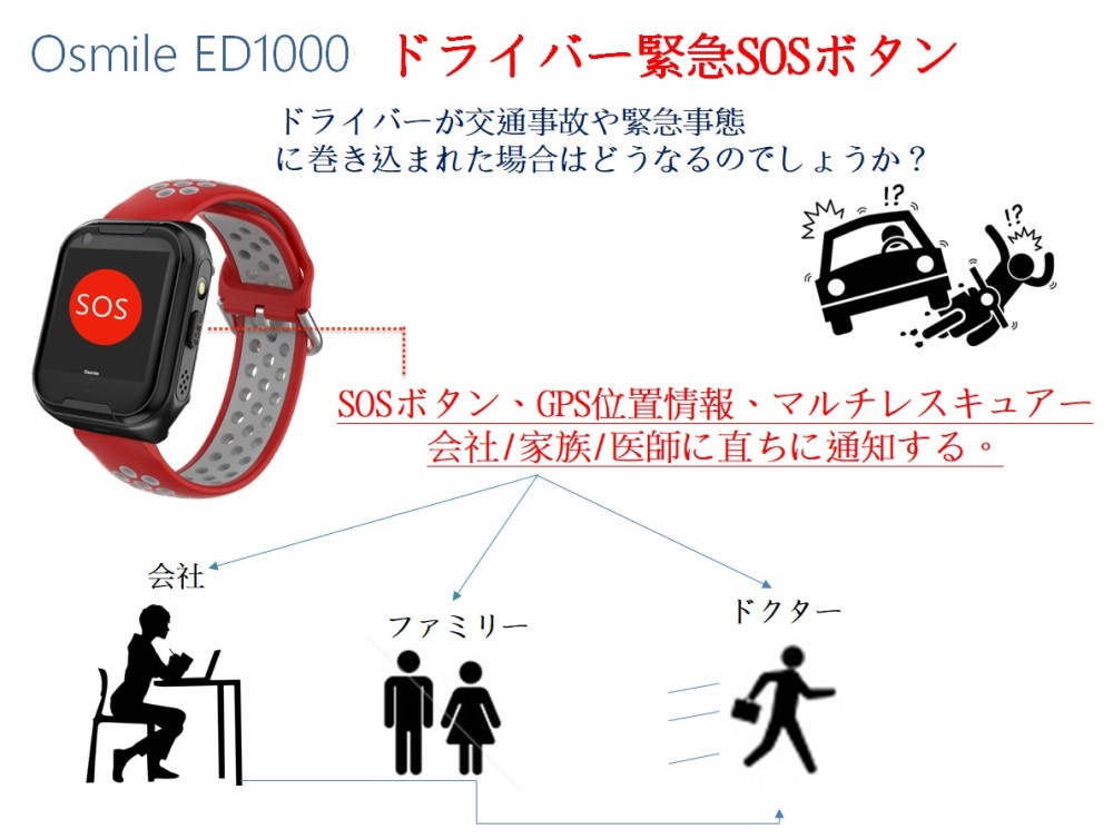 gps 時計 居場所 確認 オファー